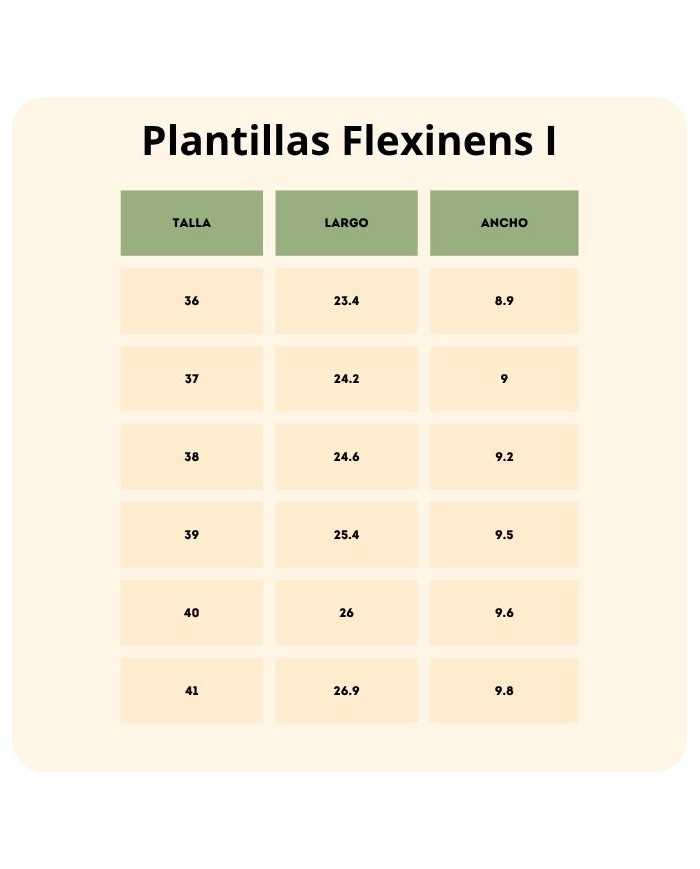 FLEXINENS - PLANTILLAS TRANSICIÓN