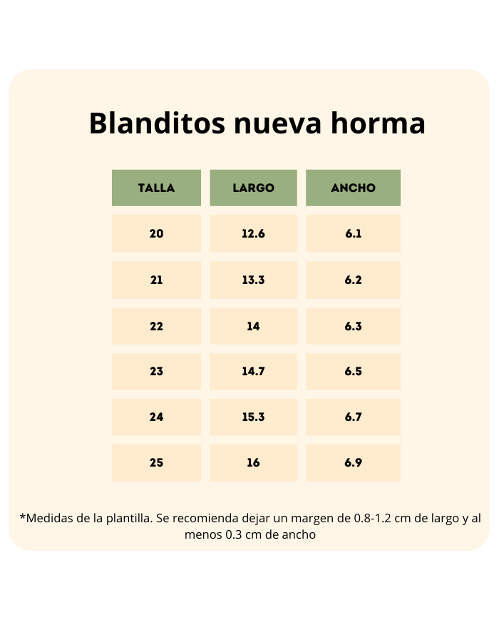 BLANDITOS - BOTÍN LIMA ARENA