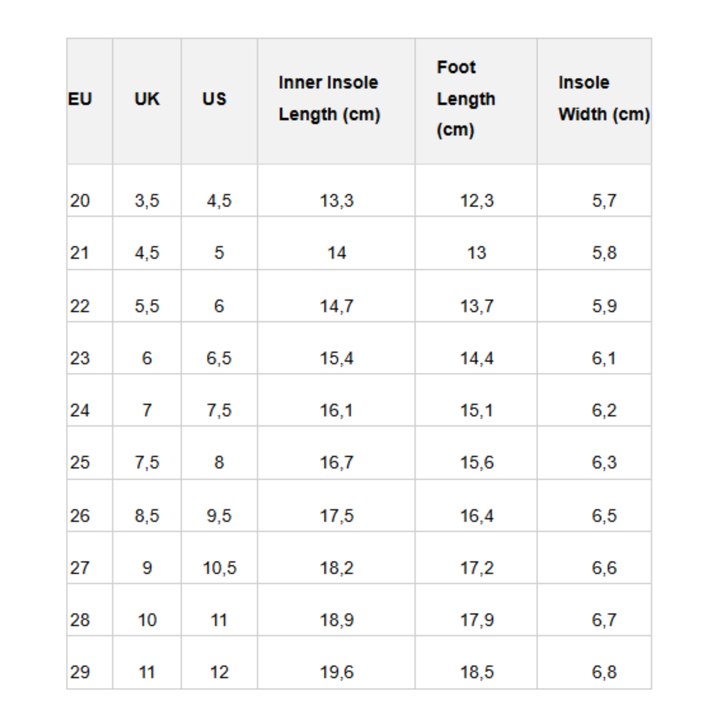 CONGUITOS - MERCEDITA LONA FLORES