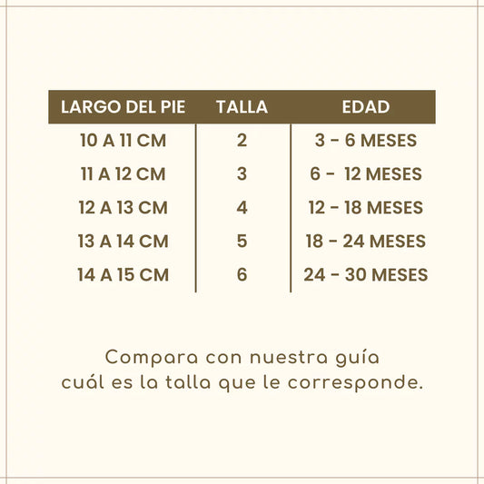 Guía de tallas Minimox