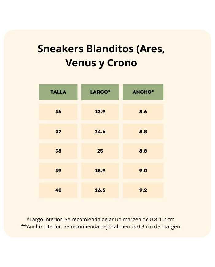 Guía de tallas Blanditos