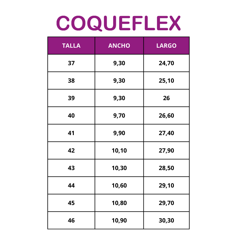 Guía de tallas Coqueflex adulto
