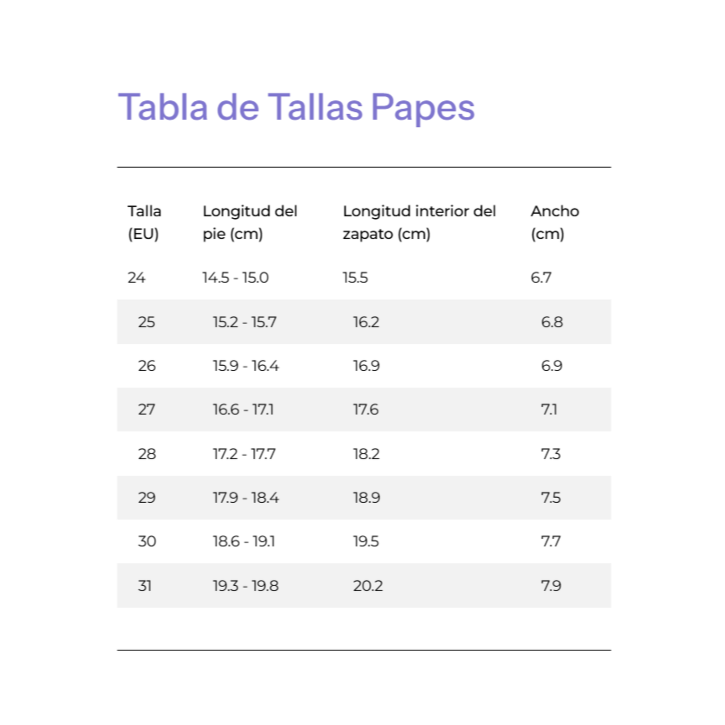 PAPES - NUBE AKOLLA